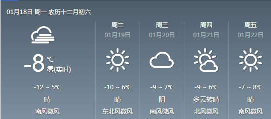 最低-16℃！大风、霾、雨夹雪或小雪，本周山西天气看这里！3