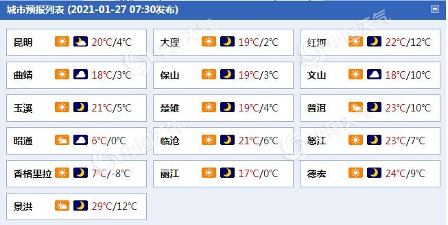                     春运明日开启 云南降温又降雨公众出行需注意防寒防雨                    1