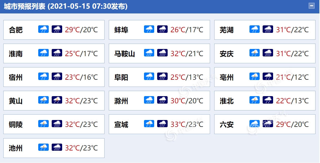                     今日安徽部分地区雨势仍强劲 局部地区大暴雨“打卡”                    1