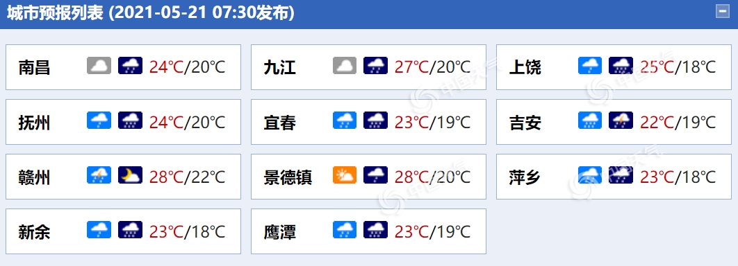                     江西较强降水“转战”中北部 部分地区有大到暴雨局部大暴雨                    1