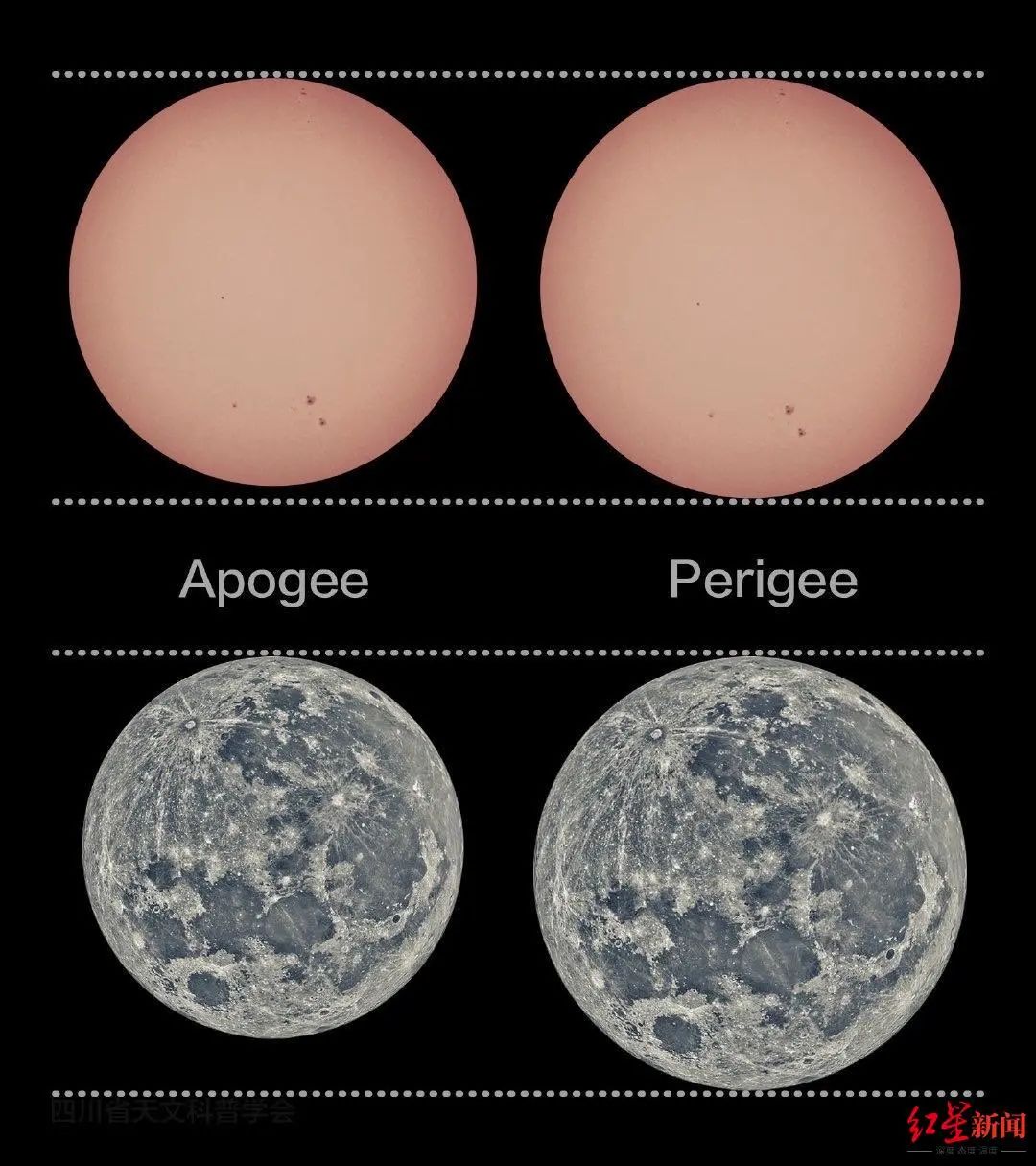 “超级红月”来了！受天气影响欣赏不了，可能要再等一年1