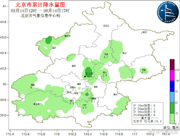                     七夕遇降雨！北京今夜有雷阵雨局地暴雨 明天小到中雨在线                    1