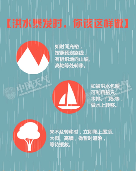                     四问周末河南强降雨 雨量是否会超越7·20极端暴雨？                    2